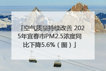 空气质量持续改善 2025年宜春市PM2.5浓度同比下降5.6%（图）