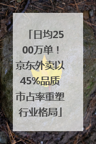 日均2500万单！京东外卖以45%品质市占率重塑行业格局